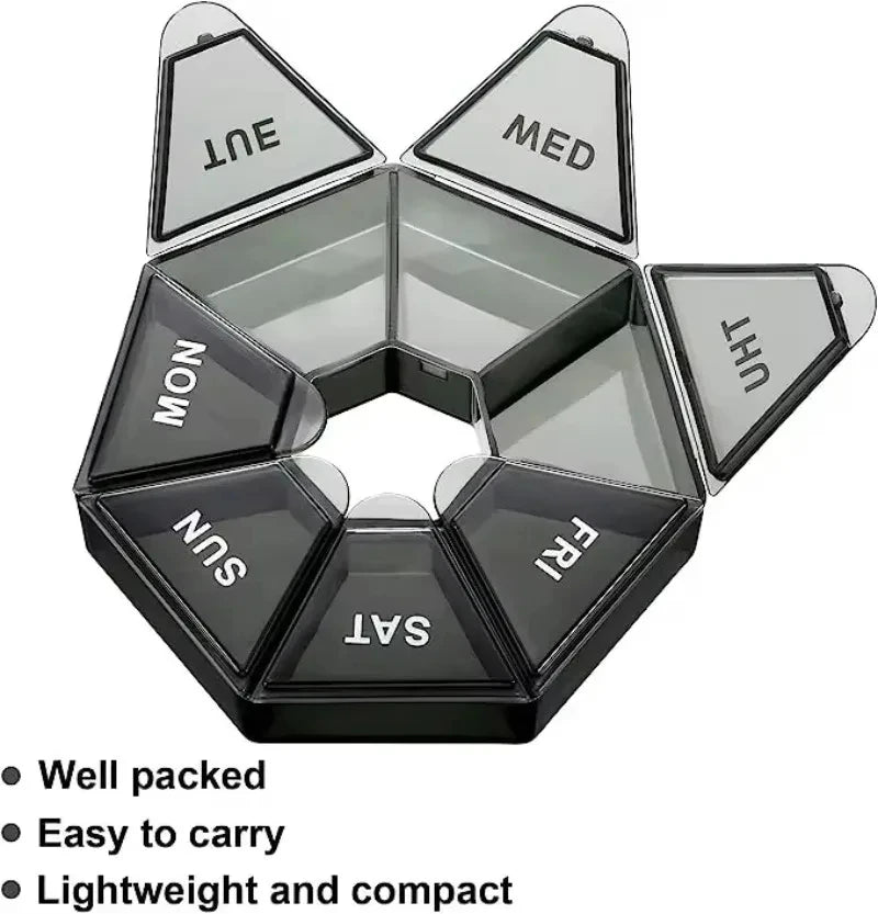 2Pcs 7 Days Pill Storage Box Mini Travel Portable Medicines Dispenser Box Multifunction Plastic Seven Compartment Sealer Box