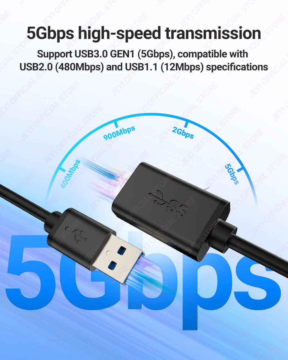 JEYI USB 3.0 GEN1 Extension Cable (Male to Female)-5Gbps High-Speed Data Transfer for Keyboard/Mouse/Flash Drive