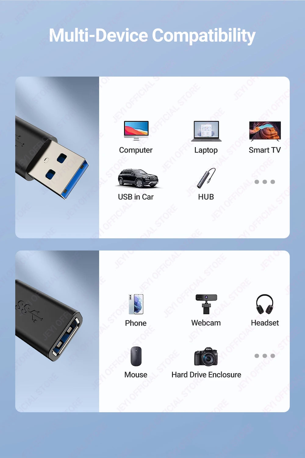 JEYI USB 3.0 GEN1 Extension Cable (Male to Female)-5Gbps High-Speed Data Transfer for Keyboard/Mouse/Flash Drive