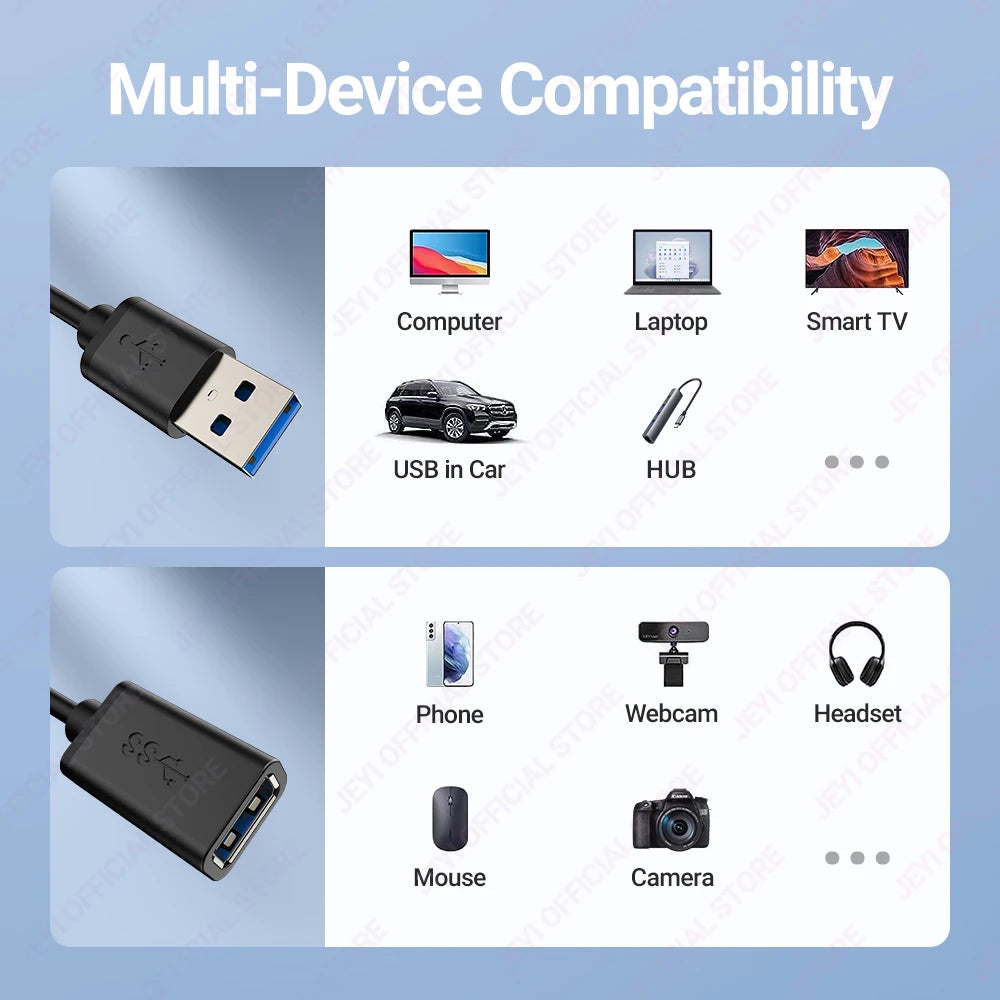 JEYI USB 3.0 GEN1 Extension Cable (Male to Female)-5Gbps High-Speed Data Transfer for Keyboard/Mouse/Flash Drive
